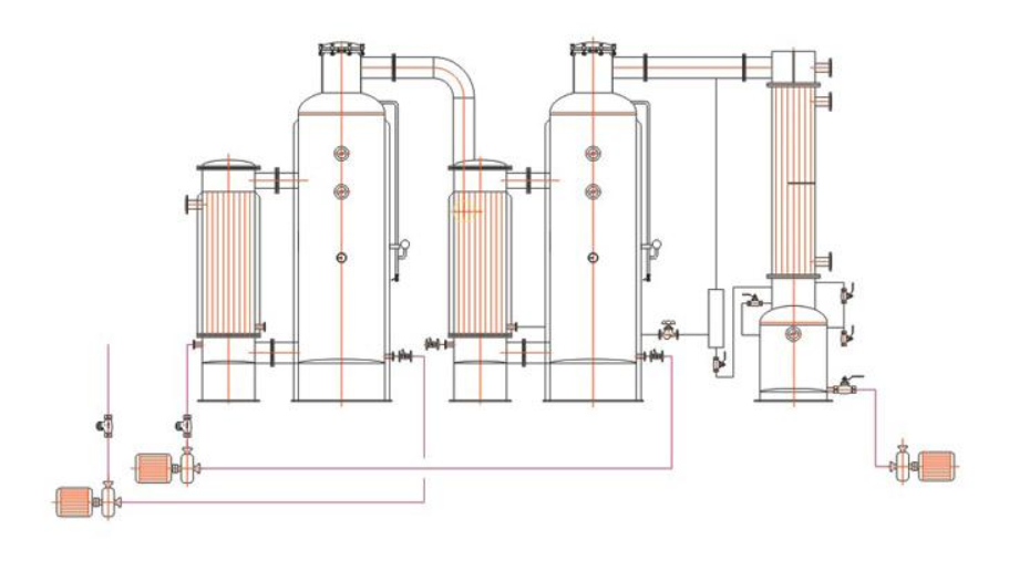 废水蒸发器的应用于高含盐废水处理